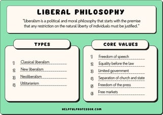 Picture of Liberalism