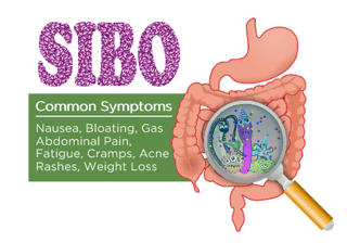 Picture of Small intestinal bacterial overgrowth