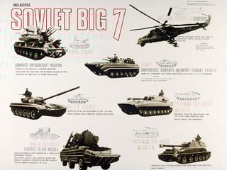 Picture of Military technology