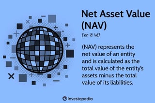 Picture of Net asset value