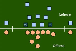 Picture of Defensive end