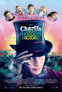 Picture of Charlie and the Chocolate Factory