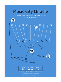Picture of Music City Miracle