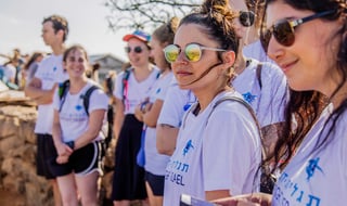 Picture of Birthright Israel