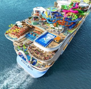 Picture of Royal Caribbean Group