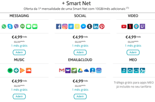 Picture of Net neutrality