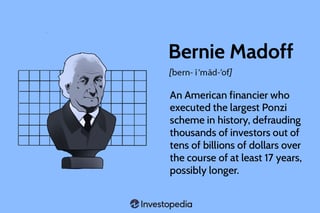 Picture of Bernie Madoff