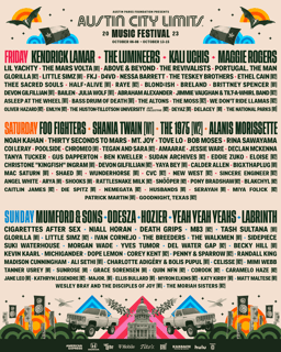 Picture of Austin City Limits Music Festival