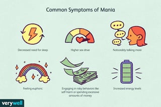 Picture of mania