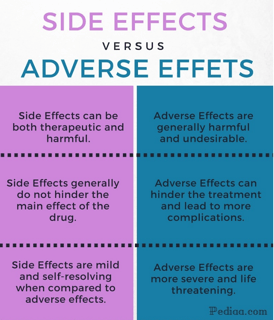 Picture of Adverse effect