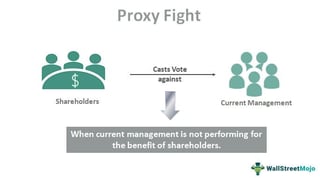 Picture of Proxy fight