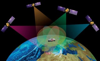 Picture of Satellite navigation