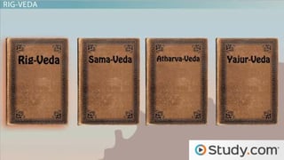 Picture of Vedas