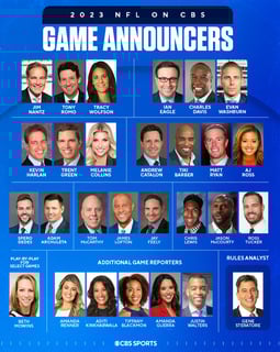 Picture of NFL on CBS