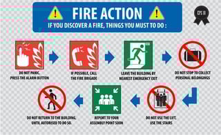 Picture of Emergency evacuation