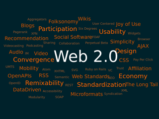 Picture of Web 2.0