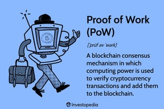 Picture of Proof of work