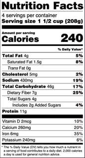 Picture of Label