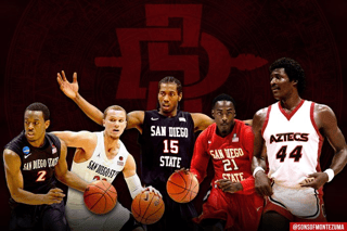 Picture of San Diego State Aztecs men's basketball