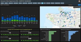 Picture of CompStat