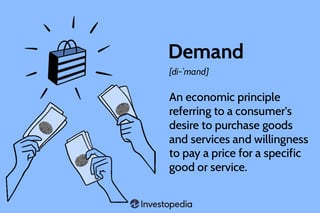 Picture of Demand