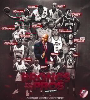 Picture of Rider Broncs men's basketball