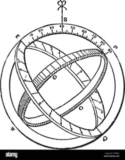 Picture of Navigation
