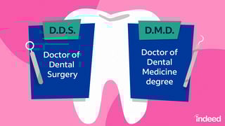 Picture of Dental degree