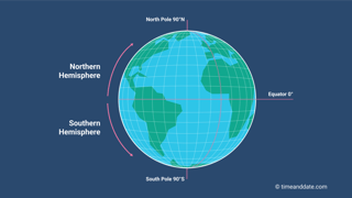 Picture of Northern Hemisphere