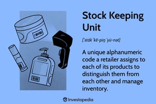 Picture of Stock keeping unit