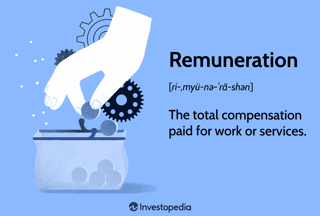Picture of Remuneration