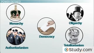 Picture of Oligarchy