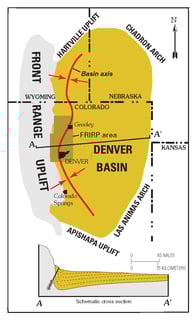 Picture of Denver Basin