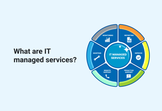 Picture of Managed services