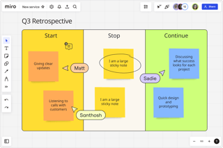 Picture of Retrospective
