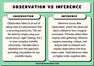 Picture of Observation