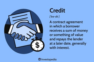 Picture of Credit