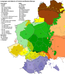 Picture of Polish