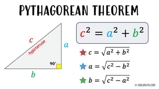 Picture of Pythagorean theorem