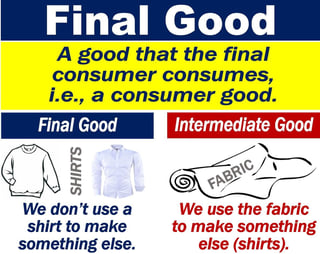 Picture of Final good