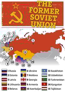 Picture of Soviet Union