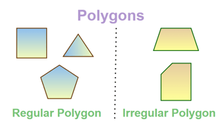 Picture of Polygon