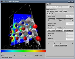 Picture of Vienna Ab initio Simulation Package