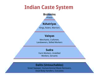 Picture of Caste