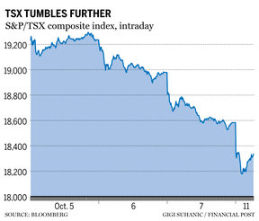 Picture of S&P/TSX Composite Index