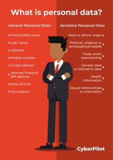 Picture of Personal data