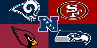 Picture of NFC West