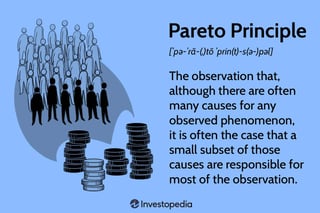 Picture of Pareto principle