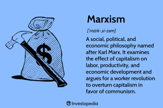 Picture of Marxism