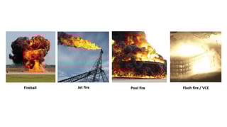 Picture of Gas explosion